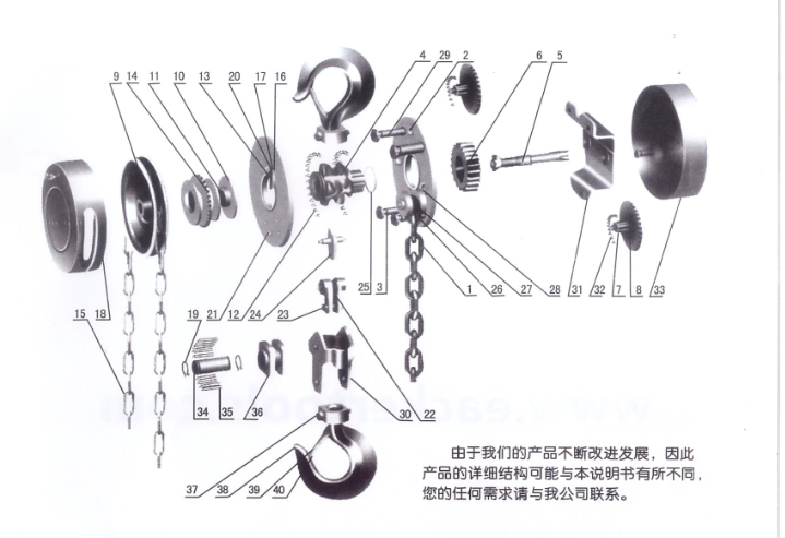 圆形手拉葫芦结构图